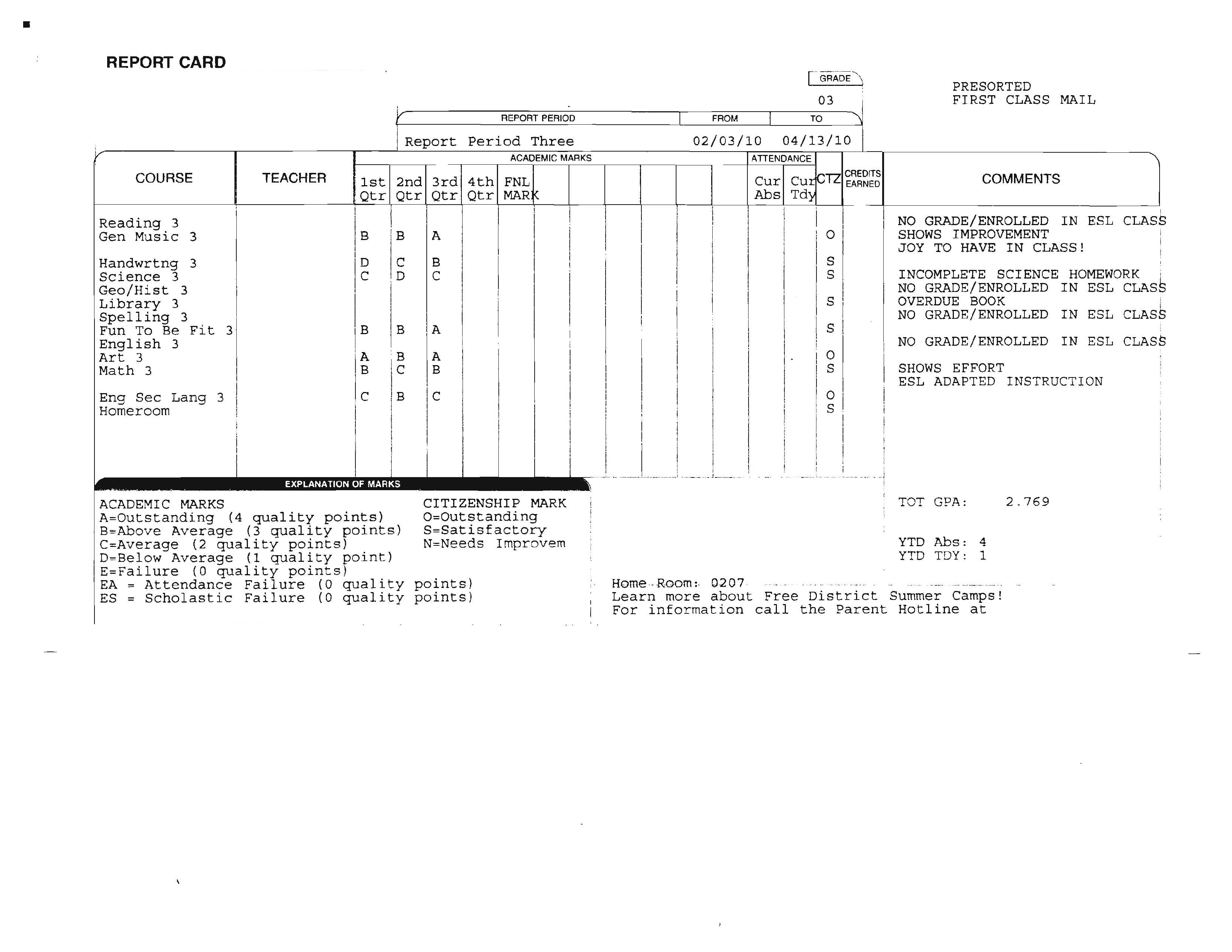 This report card includes many standard elements including course names and grades, but it also includes the notable addition of a citizenship grade.