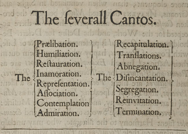 Cropped photograph of Benlowes’s table of contents.