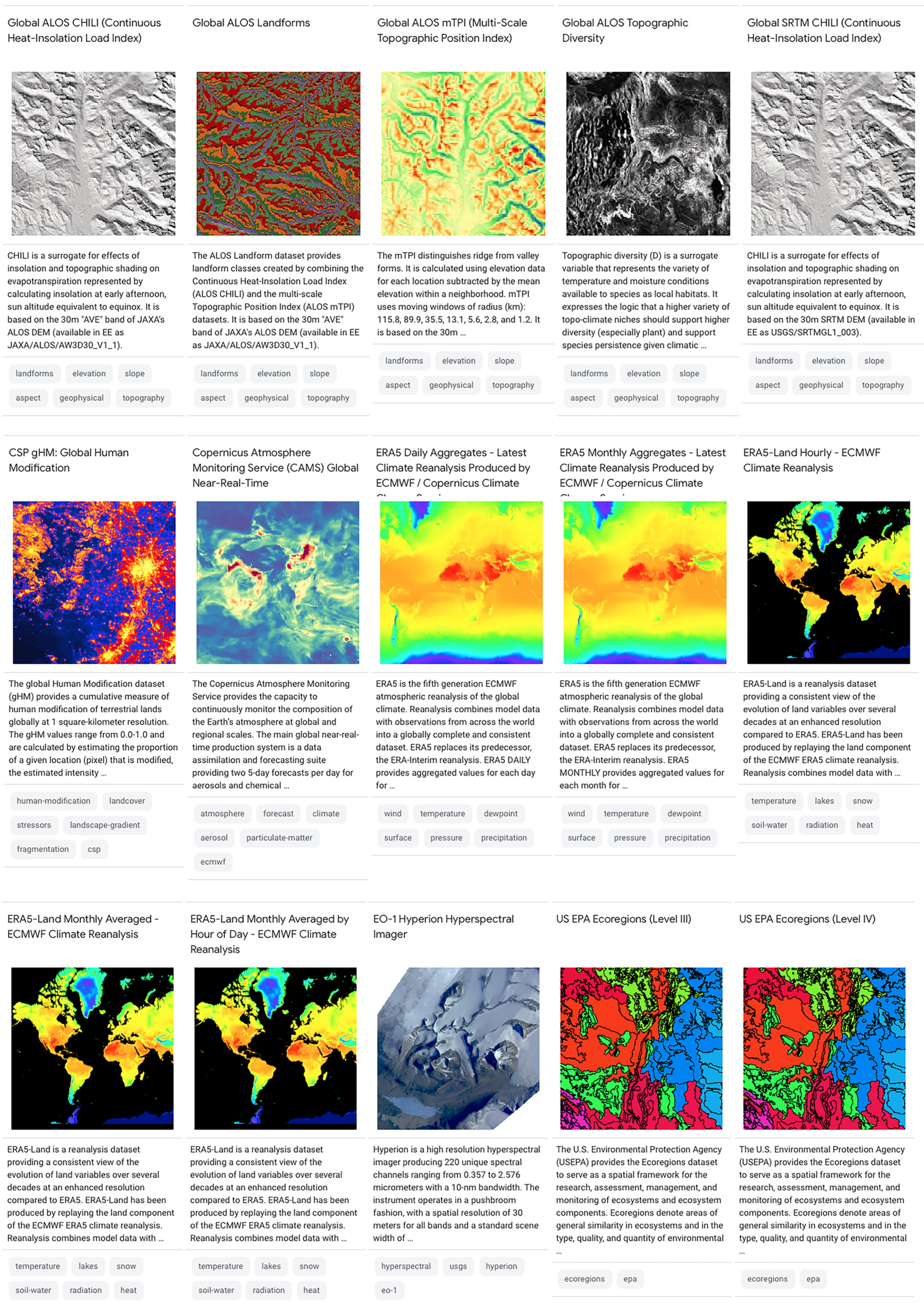 An array (3 × 5) of satellite images with topographic shapes as well as different color codings, sample from a larger set of remote sensing datasets.