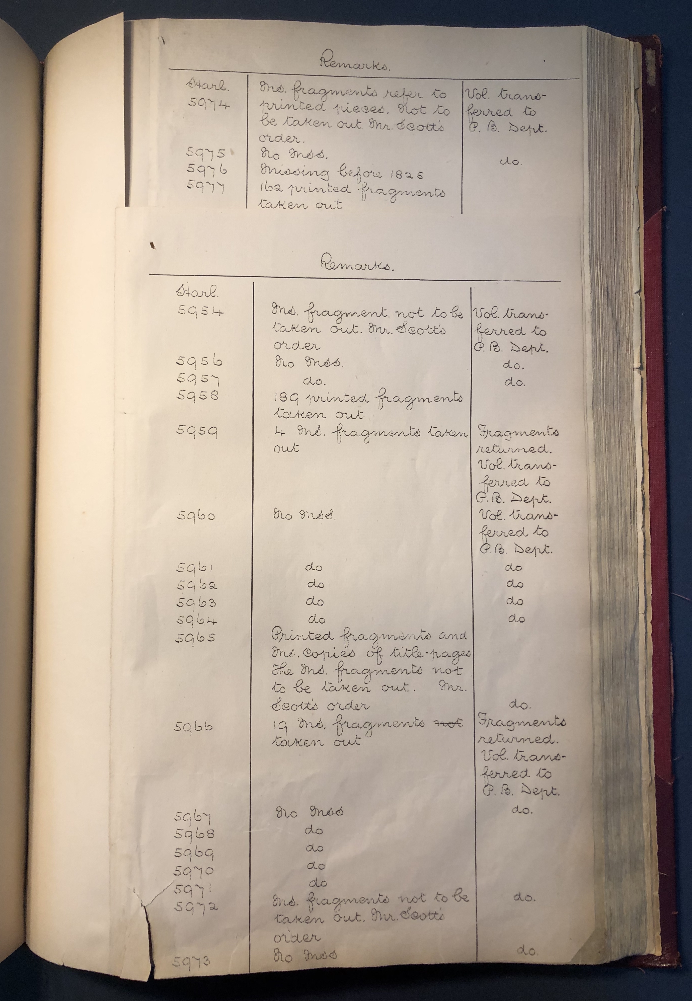 Photograph of a page inserted in the reading room copy of the catalogue of Harley manuscripts (1808), listing fragments removed