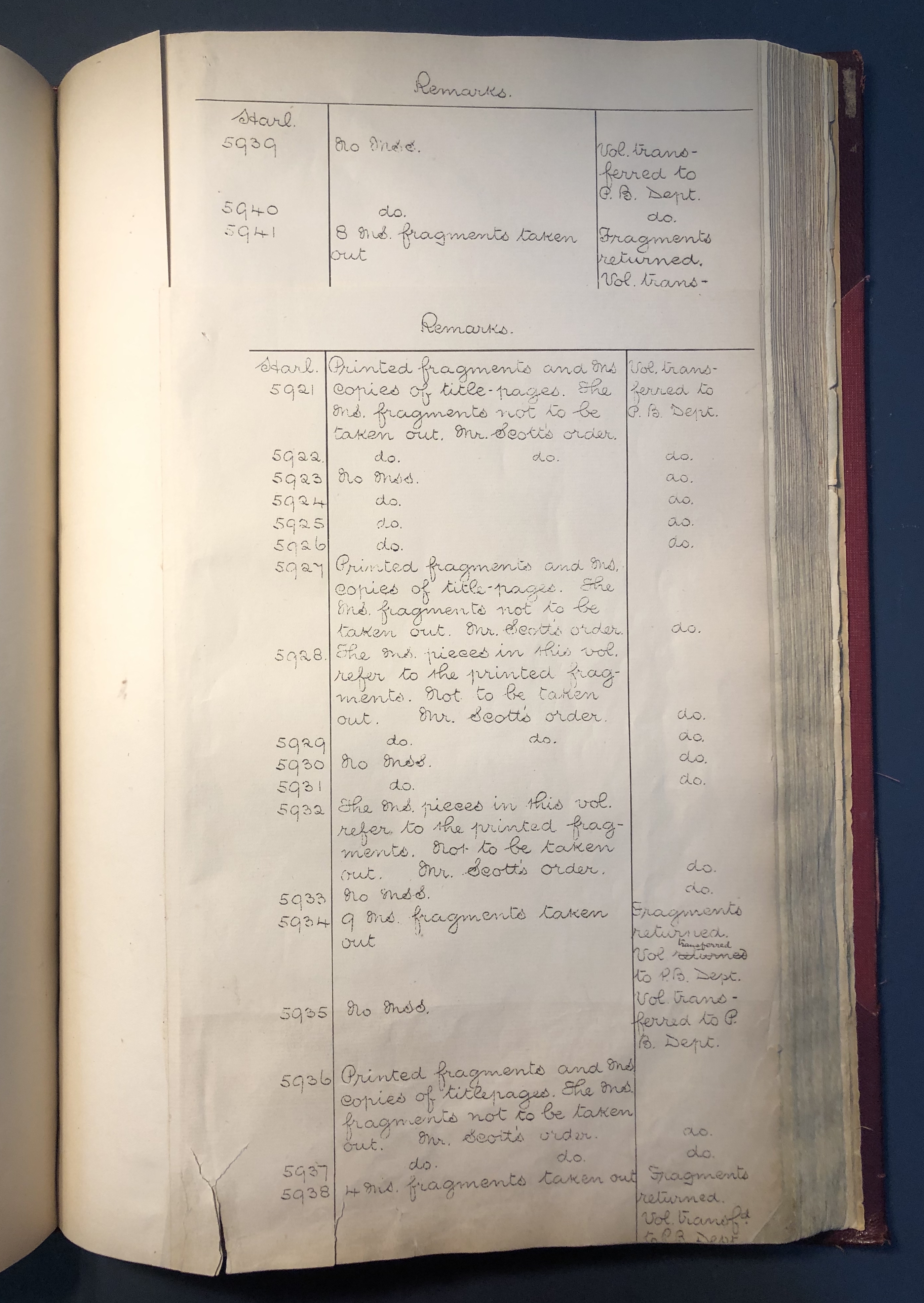 Photograph of a page inserted in the reading room copy of the catalogue of Harley manuscripts (1808), listing fragments removed