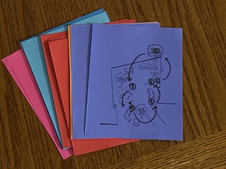 Cover of The Roadmap