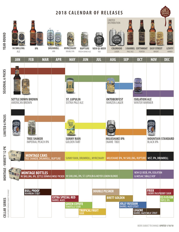 2018 Odell Brewing Beer Release Calendar