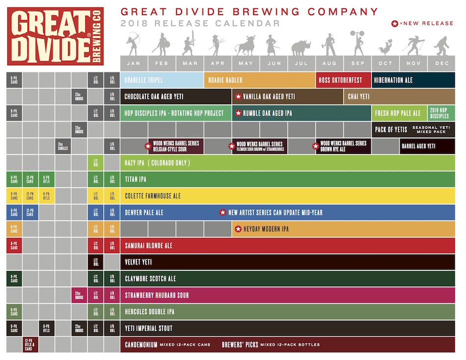 2018 Great Divide Brewing Beer Release Calendar UPDATED