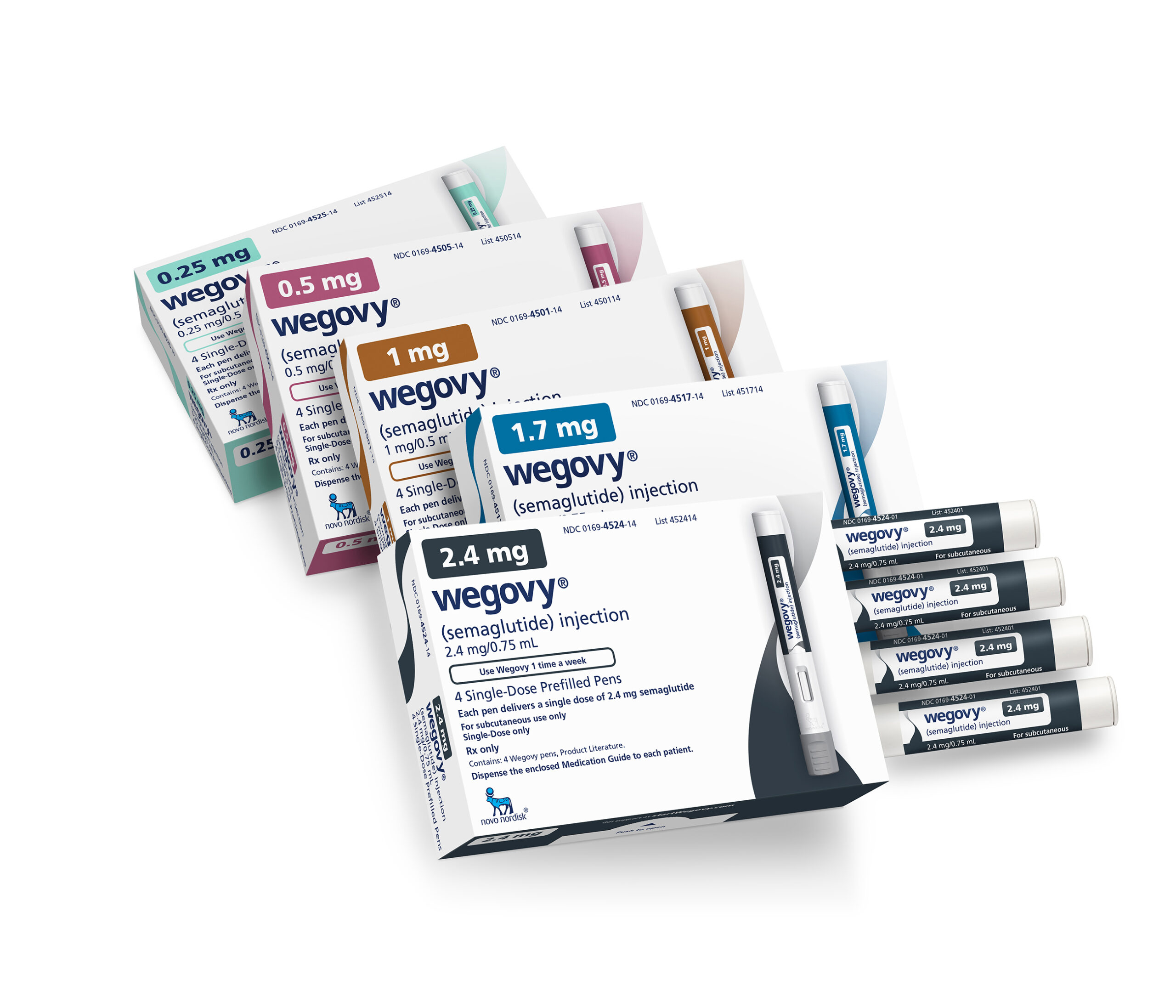 Wegovy’s New $499 Price: A Game-Changer for Weight Loss and How to Get It Easily at Meds Pharmacy (Medsrx.com)