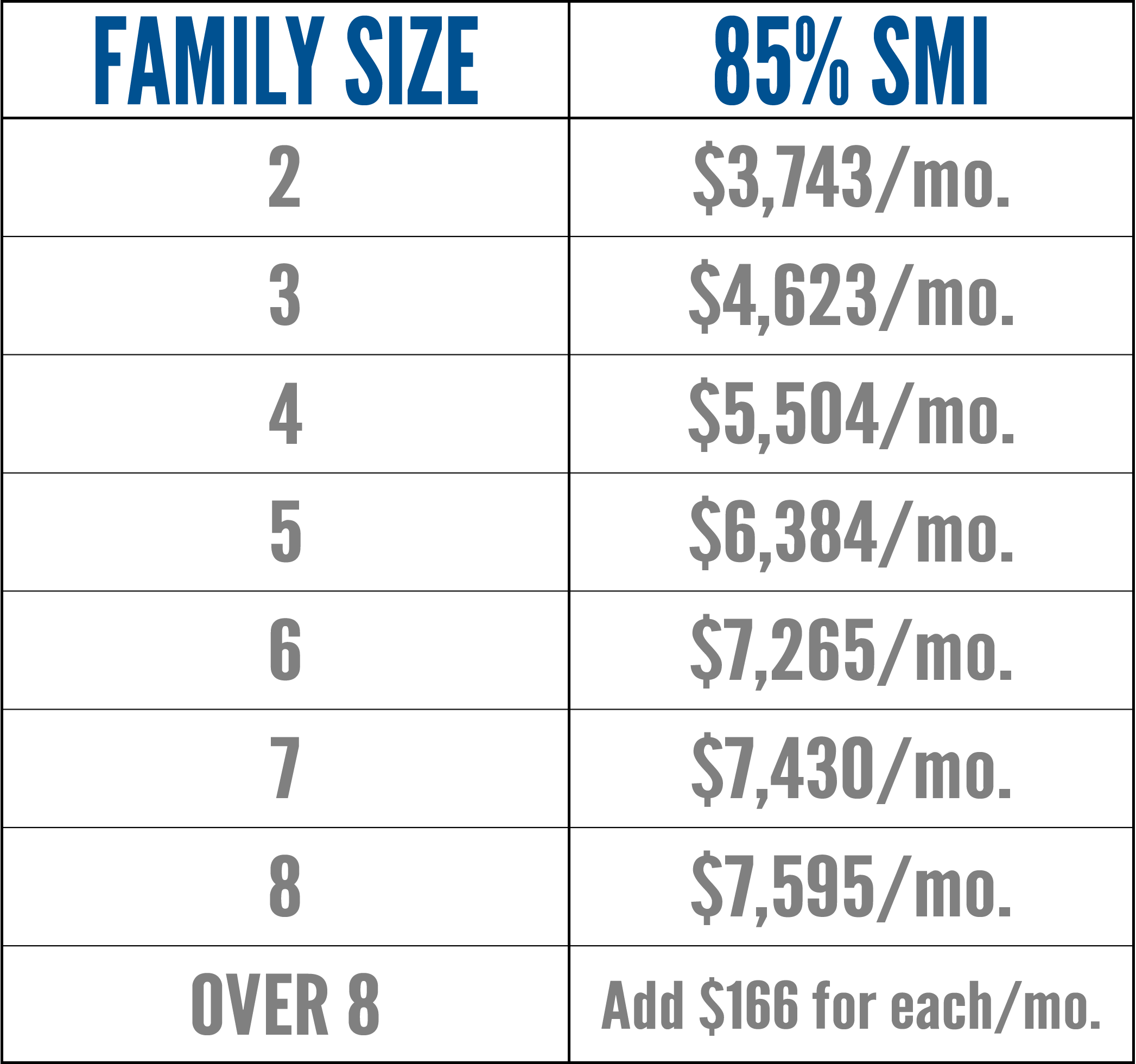 child-care-assistance-programs-dramatically-expand-in-4-states-parent