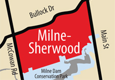 Milne-Sherwood
