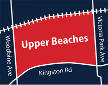 Upper Beaches