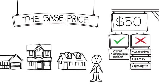Base Price