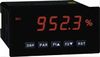 PAX® Panel Meter