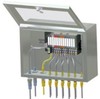 BL20 Modular I/O System