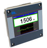 Measuring Amplifier with Display PA 62
