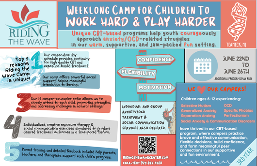 Riding the Wave Camp -- Registration Deadline