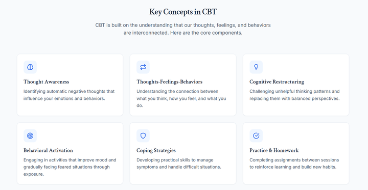 Key Concepts in CBT by YD Goldstein, PhD, Licensed Clinical Psychologist