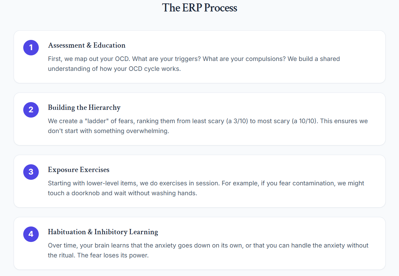 The ERP Process by YD Goldstein, PhD, Licensed Clinical Psychologist