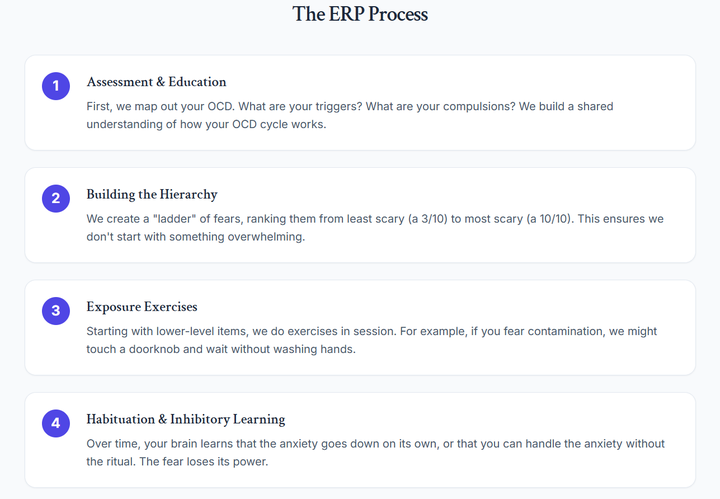 The ERP Process by YD Goldstein, PhD, Licensed Clinical Psychologist