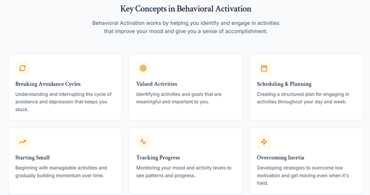 What is Behavioral Activation? by YD Goldstein, PhD, Licensed Clinical Psychologist