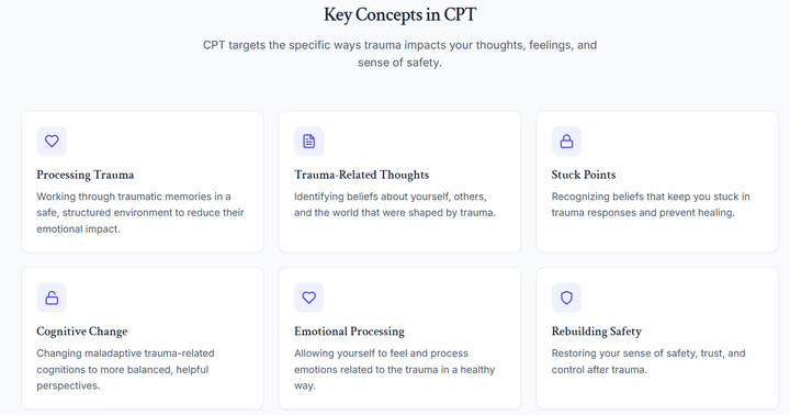 What is Cognitive Processing Therapy (CPT)? by YD Goldstein, PhD, Licensed Clinical Psychologist