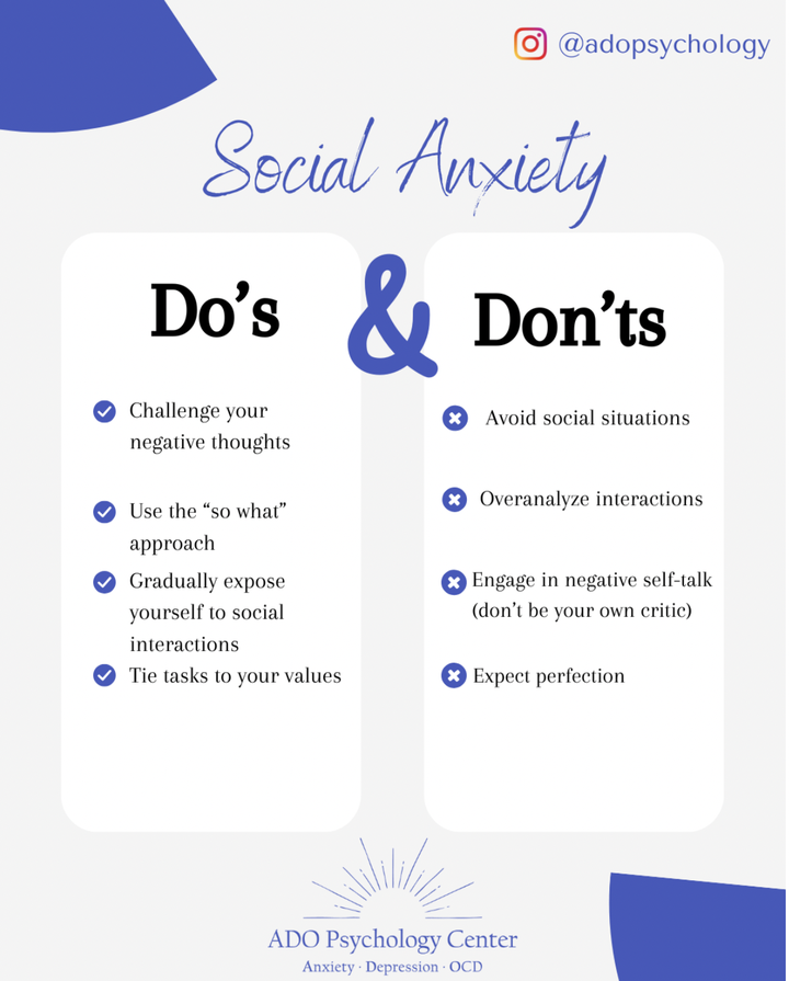 Social Anxiety by Moses Appel, PhD, Doctor of Psychology, Ph.D.