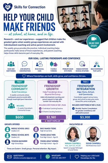 Social Skills Groups/Communities