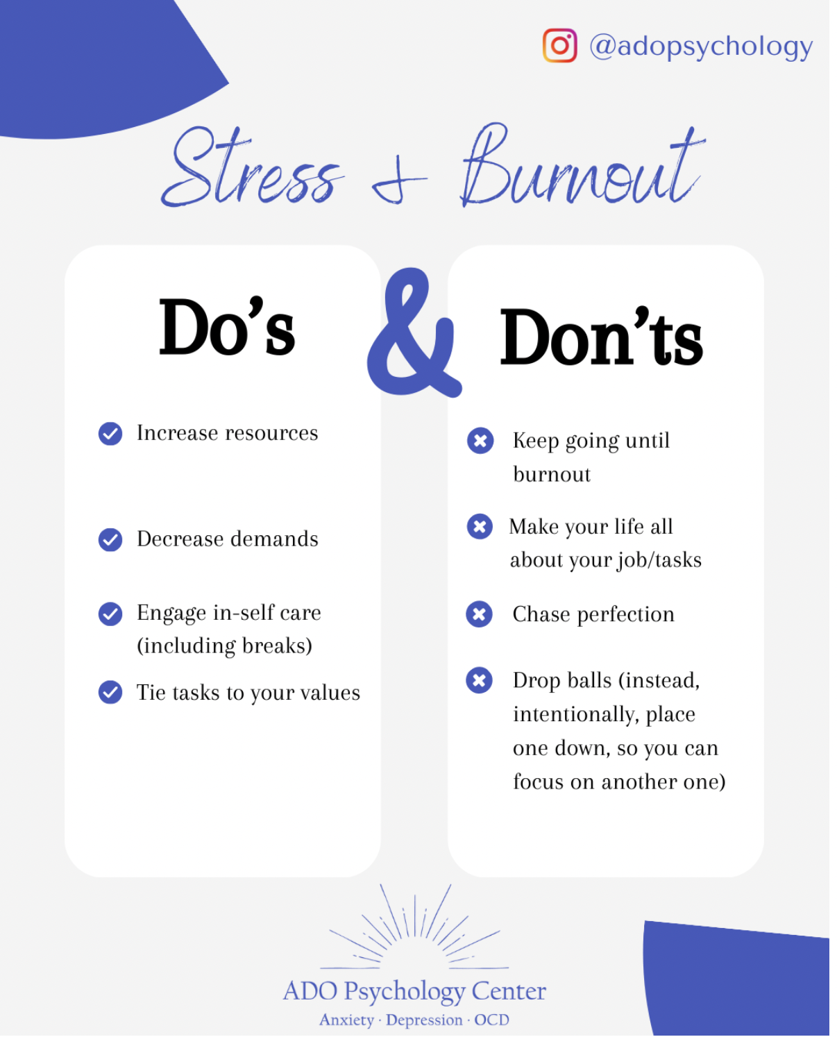Stress & Burnout by Moses Appel, PhD, Doctor of Psychology, Ph.D.