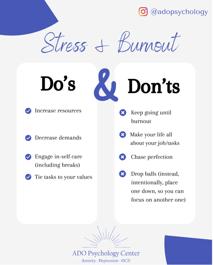 Stress & Burnout by Moses Appel, PhD, Doctor of Psychology, Ph.D.