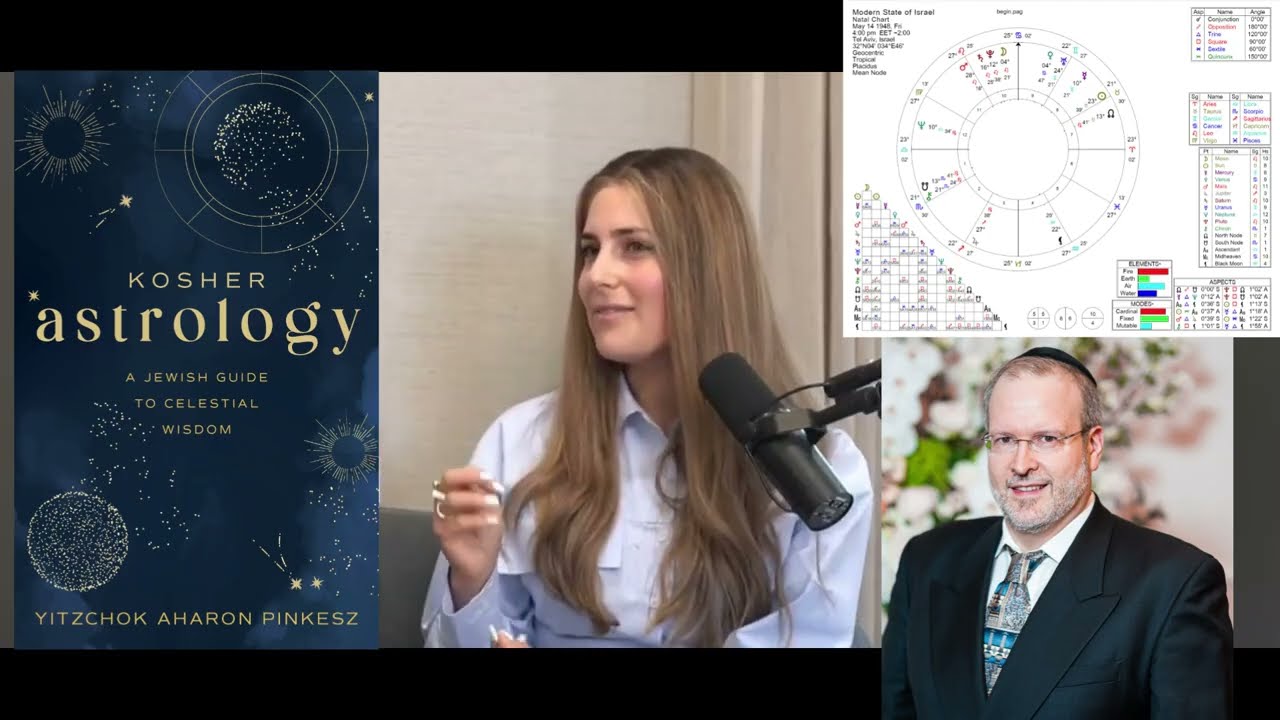 “My Life Changed When I got a Chart Reading!” by Yitzchok A. Pinkesz, Kosher Astrologer