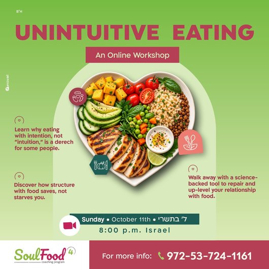 Unintuitive Eating - An Online Workshop
