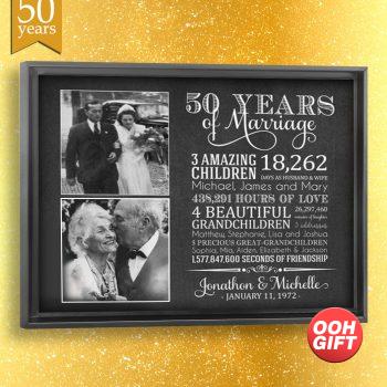 50 Year Anniversary Gift For Parents Personalized Gold Anniversary, 50 Years Wedding Anniversary, Golden Anniversary, Grandparents, Parents, Mom and Dad Poster Wallart