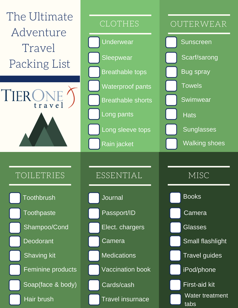 Adventure Travel Packing List: What to Bring and What to Leave Behind?