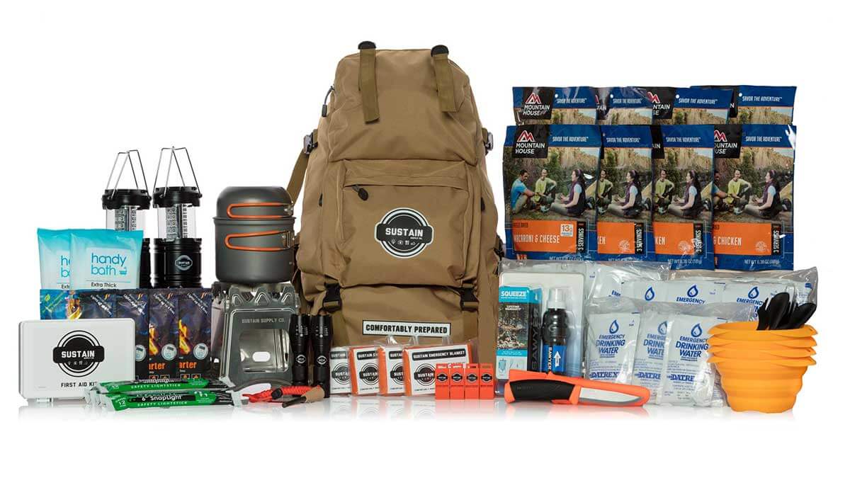 Why is a Well-Prepared Survival Kit Crucial for Outdoor Adventures?