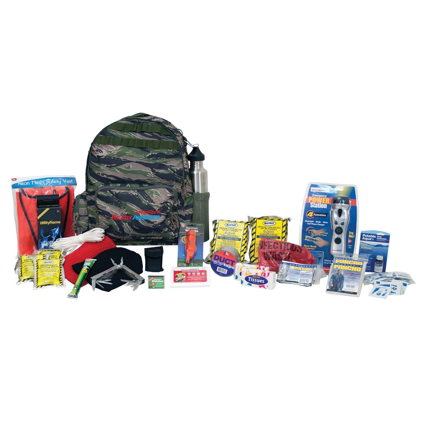 The Role of a Survival Kit in Wilderness Safety