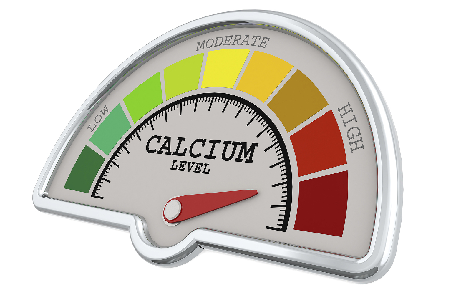 how-well-do-cac-scores-predict-heart-attack-risk-the-people-s-pharmacy