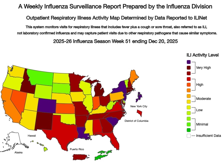 FluView from the CDC 12/20/25