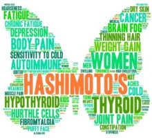 Hashimoto's disease medical illustration
