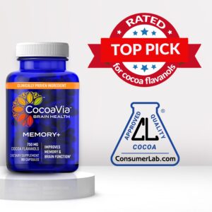 ConsumerLab.com chooses Memory + as Top Pick for cocoa flavanols