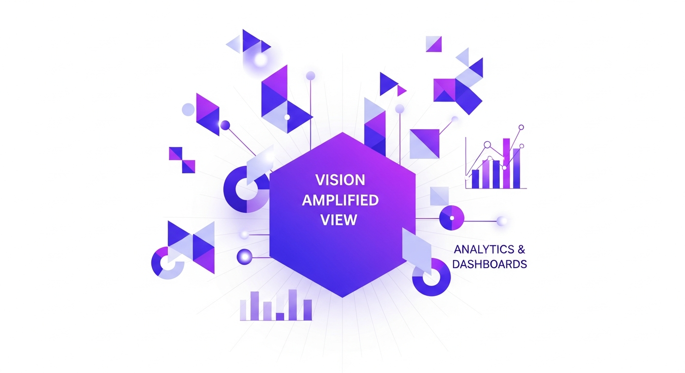 Dashboard de performance de vendas com IA