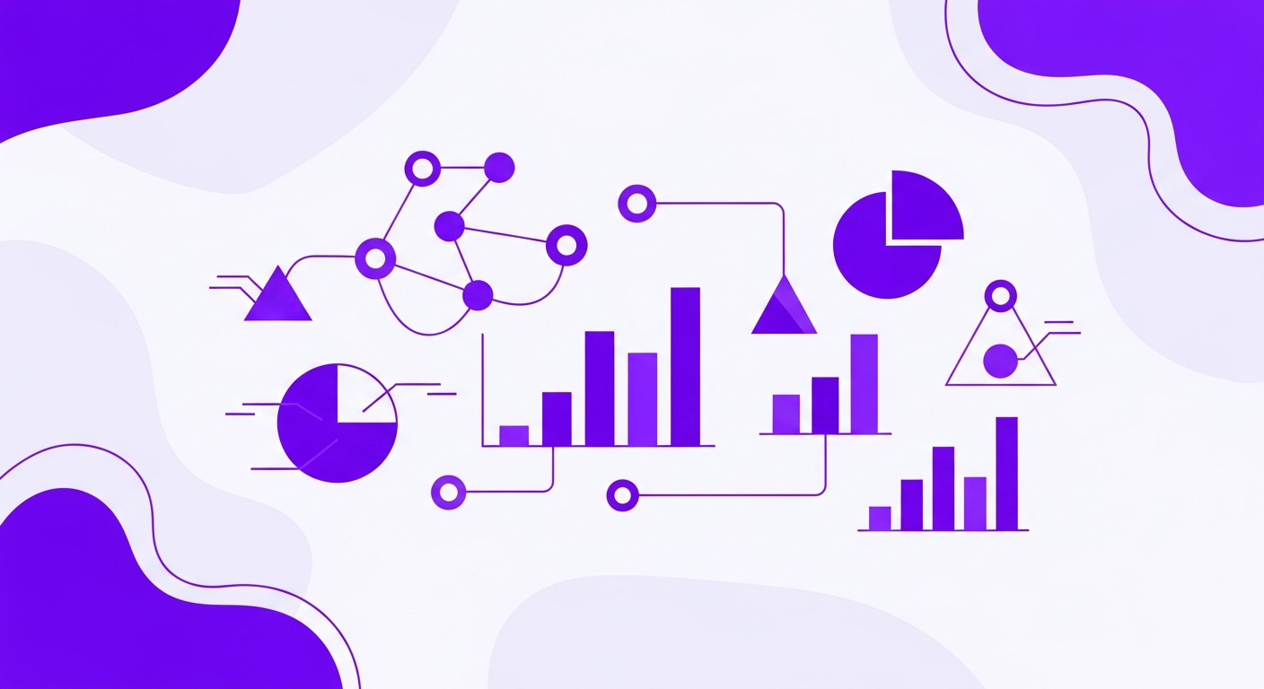  Dashboard de performance com gráficos de pipeline e forecast