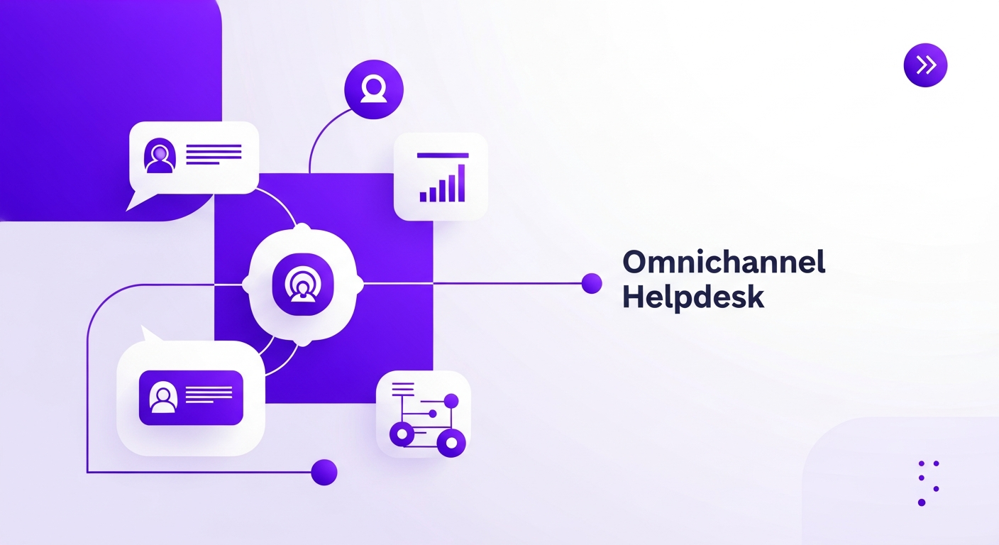  Um dashboard de analytics com métricas de desempenho do helpdesk, como tempo médio de atendimento e satisfação do cliente.