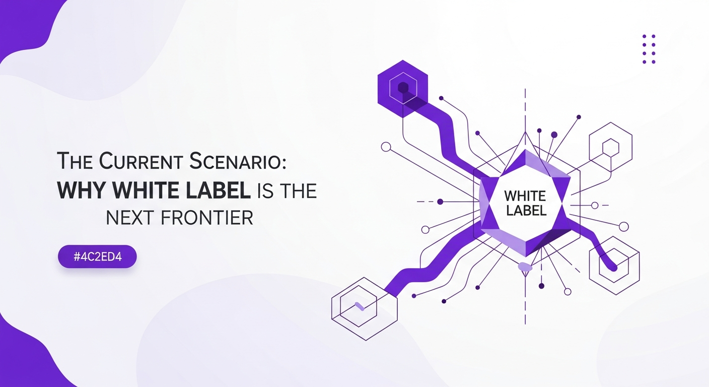 Dashboard de CRM white label com pipeline visual, gráficos de produtividade e integrações de telefonia VoIP
