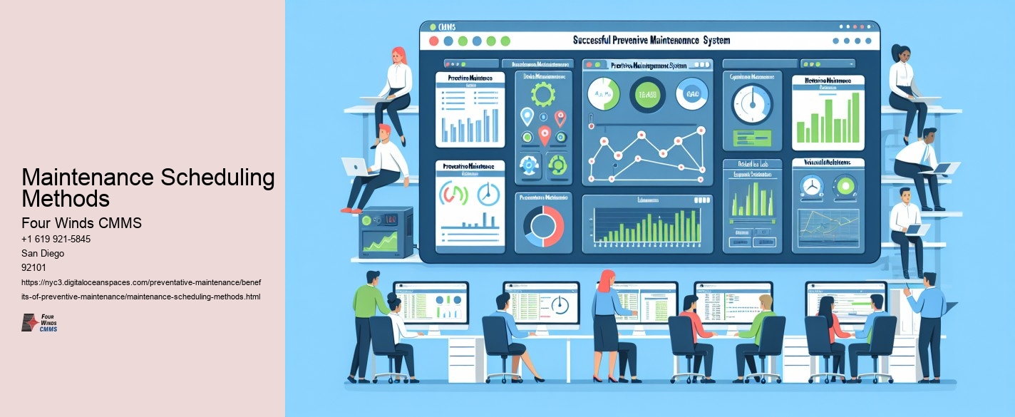 Maintenance Scheduling Methods