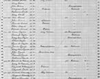 1860_Census.jpg