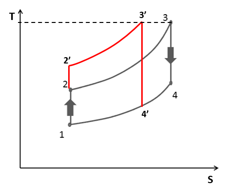 Mechanical Engineering homework question answer, step 1, image 1