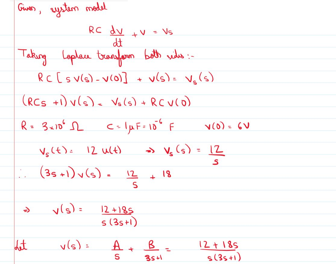 Gives, system model at NAR RC dv tv = Vs Taking Laplace transform both sides : RC (sv(s)- V(o)] + v(s)v(s). (RCS +1) v(s). Vo