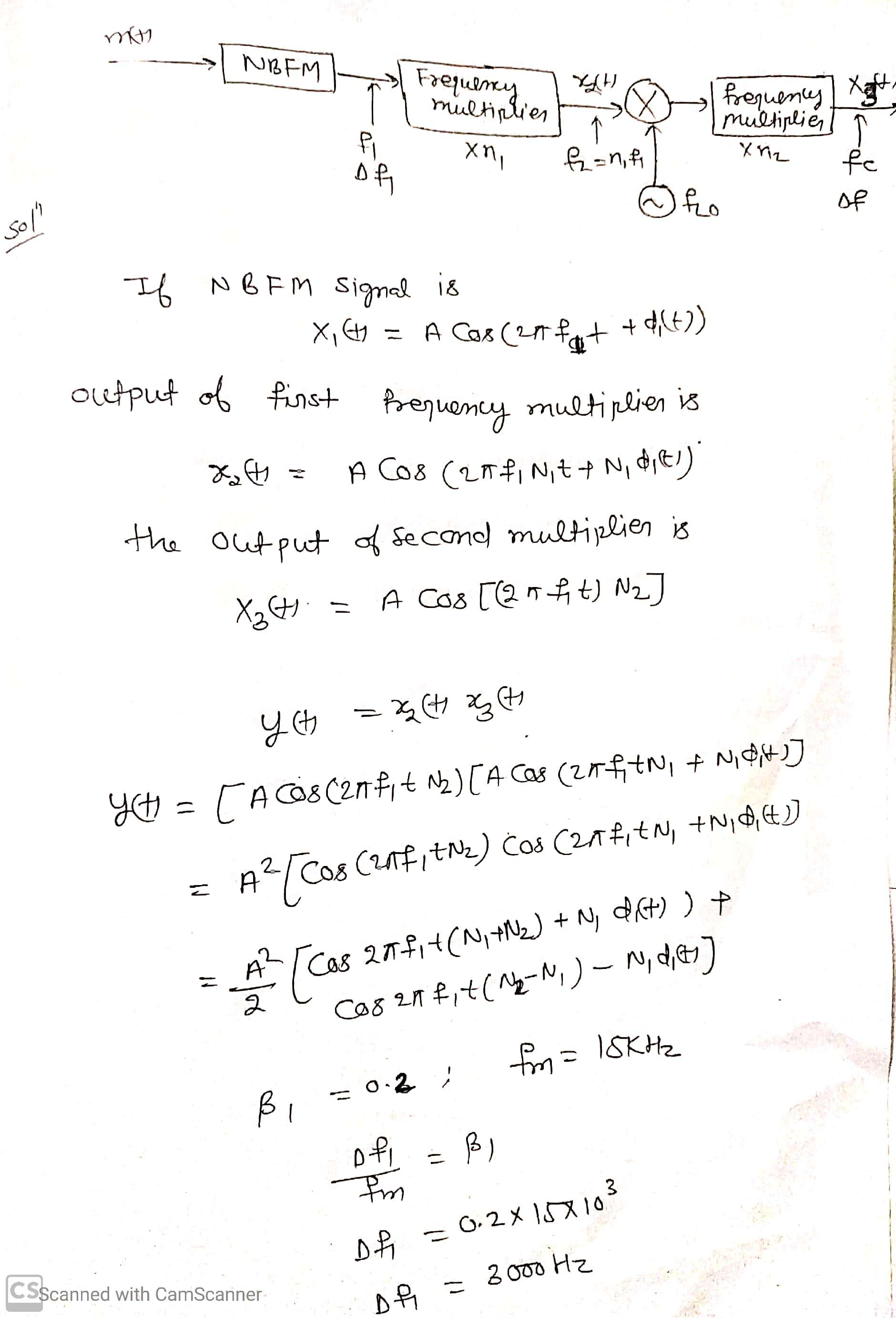 miti MED NBFM Frequency multiplier brequency multiplier Xn, farm, fil x hz Ofre of so/ If NBFM signal is X, CH = A cos (28fg