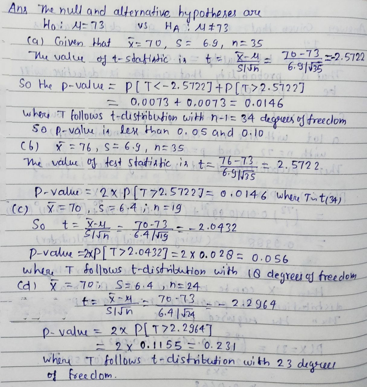 VS te X-M1 Sih And the null and alternative hypotheses are Ho: 473 HA: M & 73 (a) Given that >=70, S = 6.9, n=35 76-73 -2.572