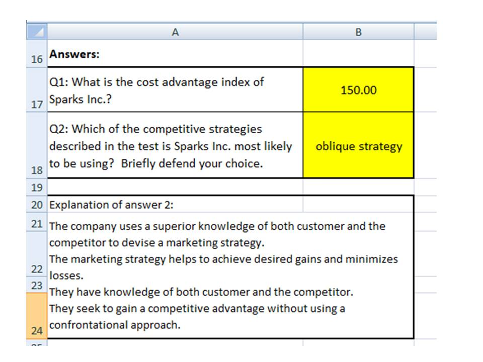 A B Answers: 16 Q1: What is the cost advantage index of 150.00 17 Sparks Inc.? Q2: Which of the competitive strategies descri