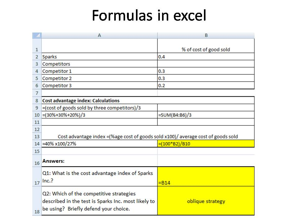 Formulas in excel A B % of cost of good sold 0.4 1 2 Sparks 3 Competitors 4 Competitor 1 5 Competitor 2 6 Competitor 3 7 8 Co