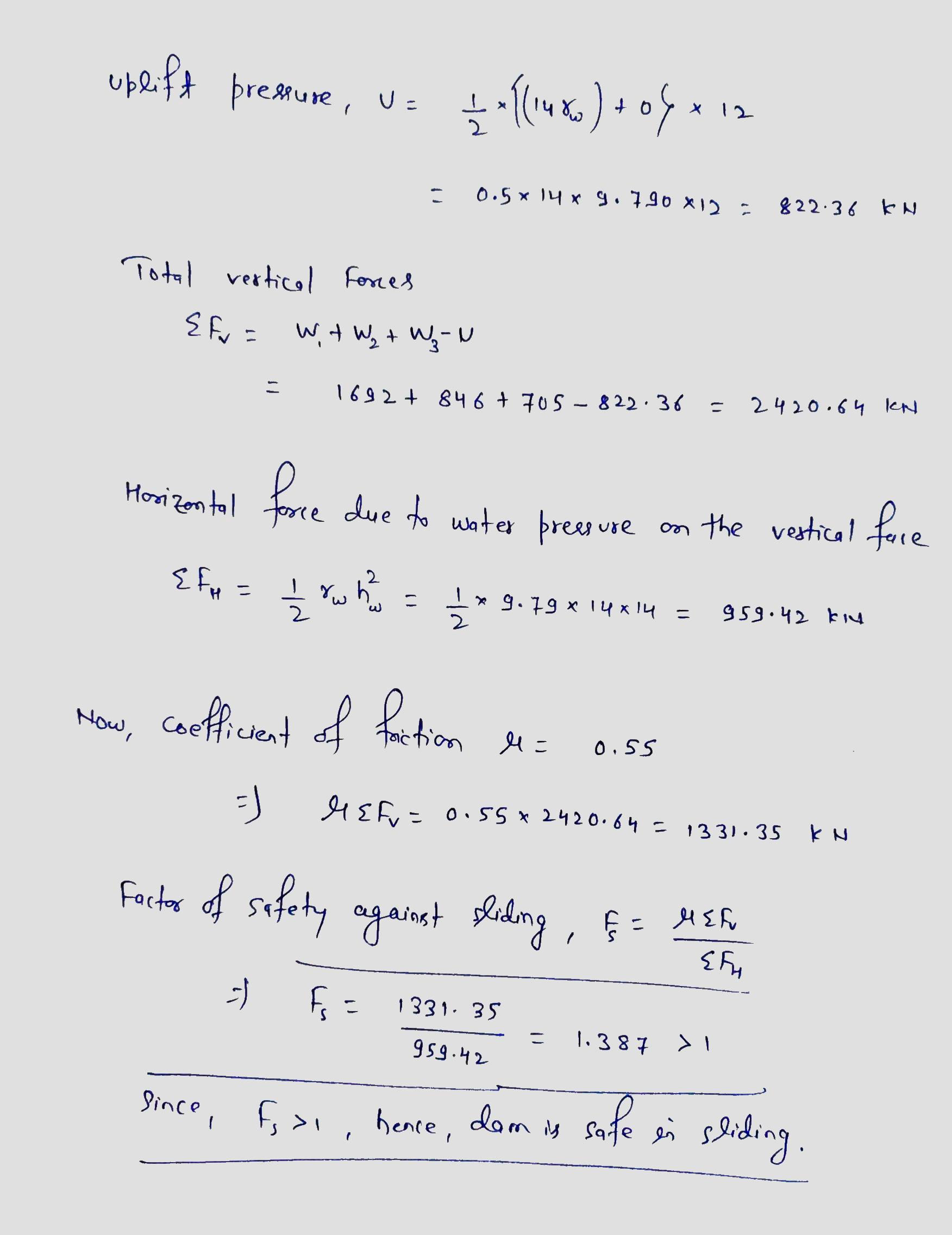 uplift pressure, u 1. (14x) +0%x12 0.5 x 14 x 9.7.90 x12 822.36 Total vertical Forces Efw = Wt Wâ‚‚ + W3 u 1692 + 846 + 705-822