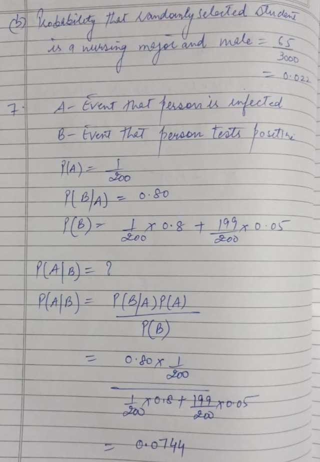 c5 batability that kandanty selected donly selected student and male is a ni I nursing mejor and male = is 3000 -0.022 7. A-